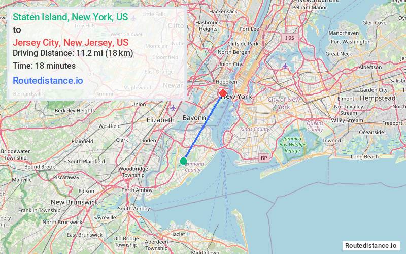 Distance from Staten Island to Jersey City