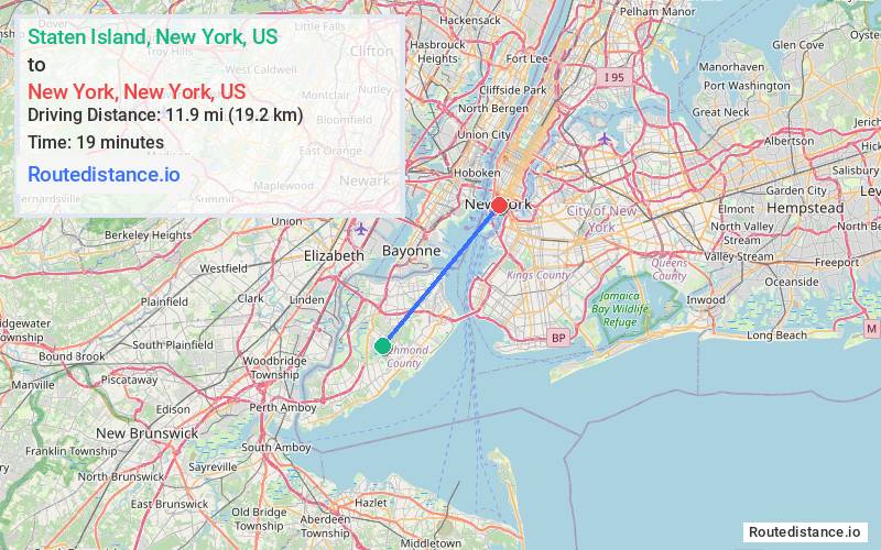 Distance from Staten Island to New York