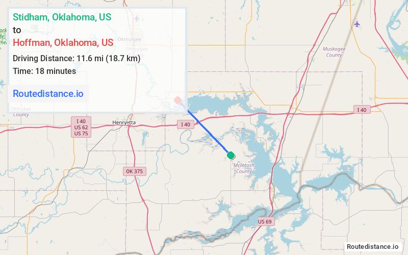 Distance from Stidham to Hoffman