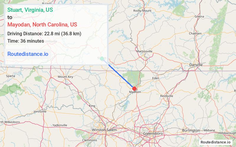 Distance from Stuart to Mayodan