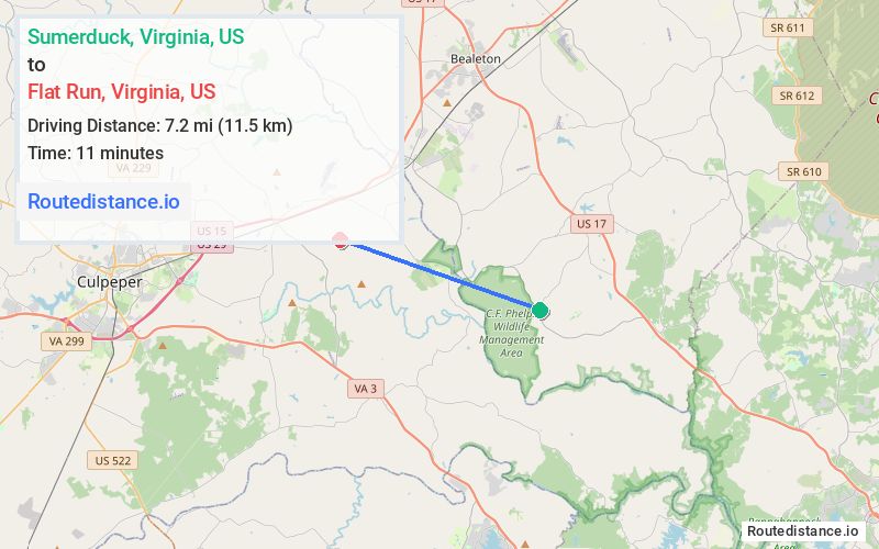 Route map from Sumerduck to Flat Run