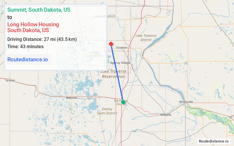 Distance from Summit to Long Hollow Housing