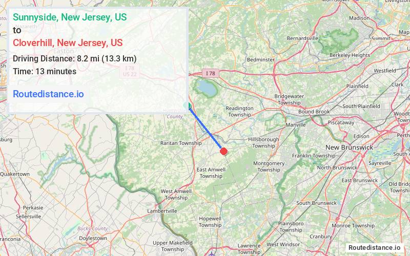 Distance from Sunnyside to Cloverhill