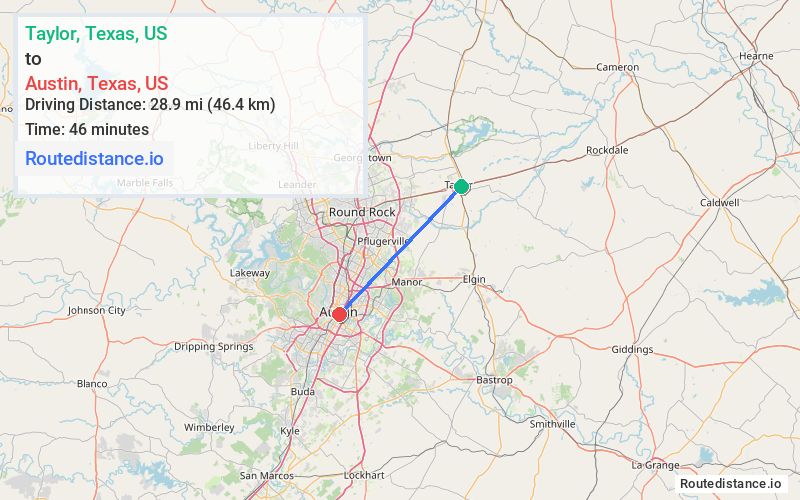 Route map from Taylor to Austin