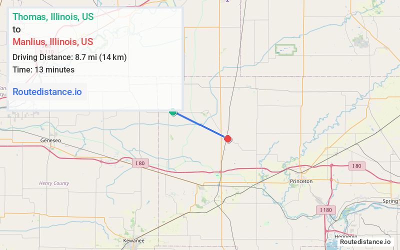 Distance from Thomas to Manlius
