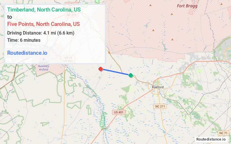 Distance from Timberland to Five Points