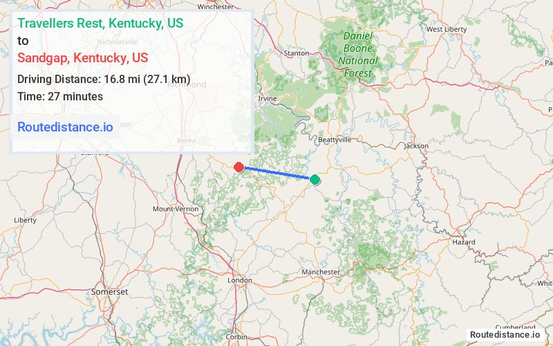 Distance from Travellers Rest to Sandgap