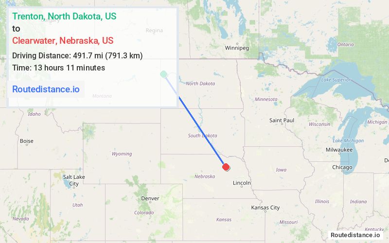 Distance from Trenton to Clearwater