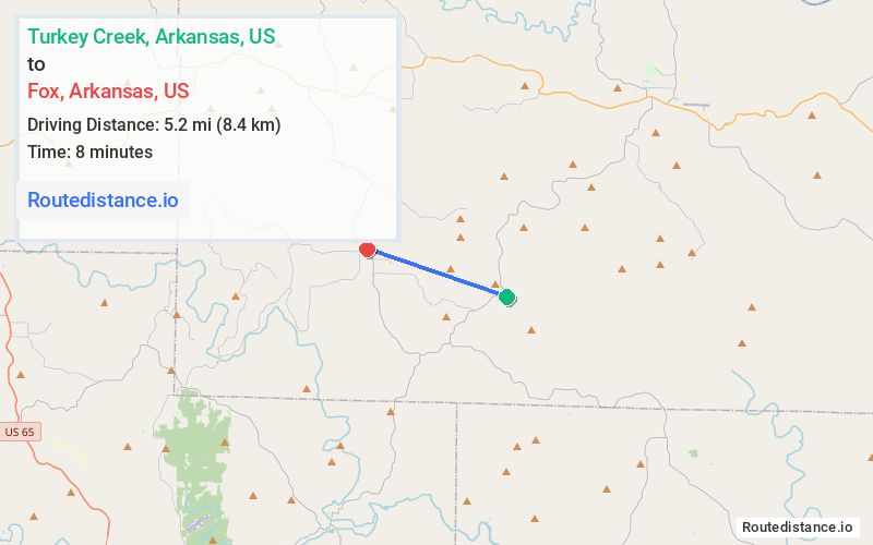 Distance from Turkey Creek to Fox