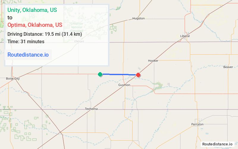 Route map from Unity to Optima