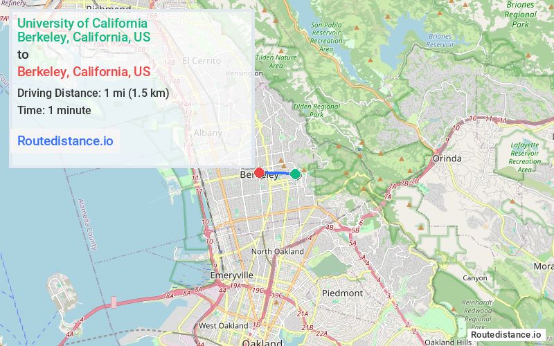 Distance from University of California, Berkeley to Berkeley