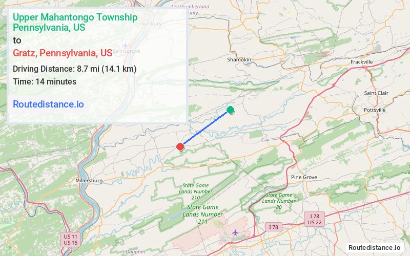 Route map from Upper Mahantongo Township to Gratz