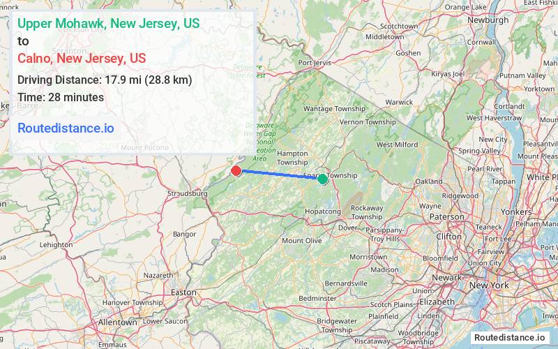 Distance from Upper Mohawk to Calno