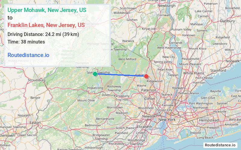 Route map from Upper Mohawk to Franklin Lakes