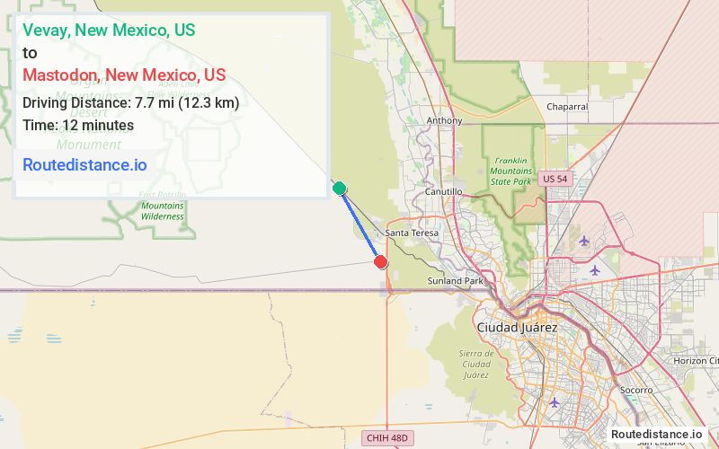 Route map from Vevay to Mastodon