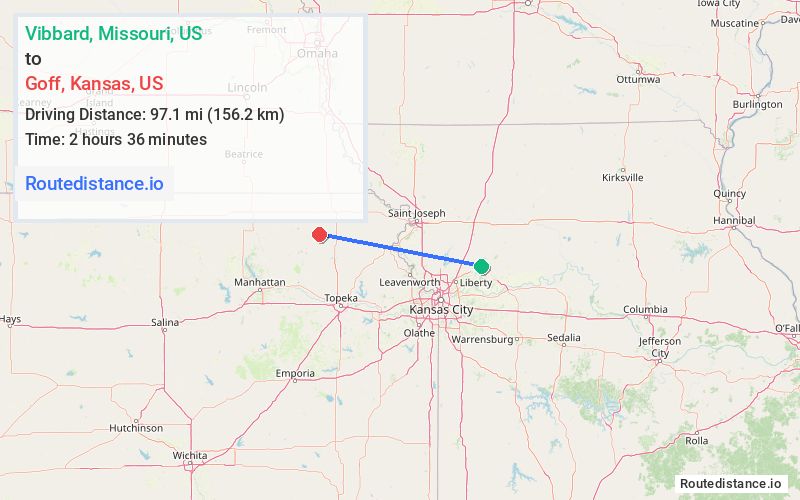 Distance from Vibbard to Goff