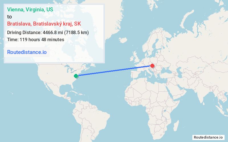 Route map from Vienna to Bratislava