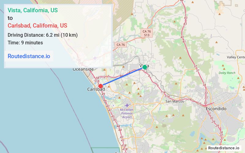 Distance from Vista to Carlsbad