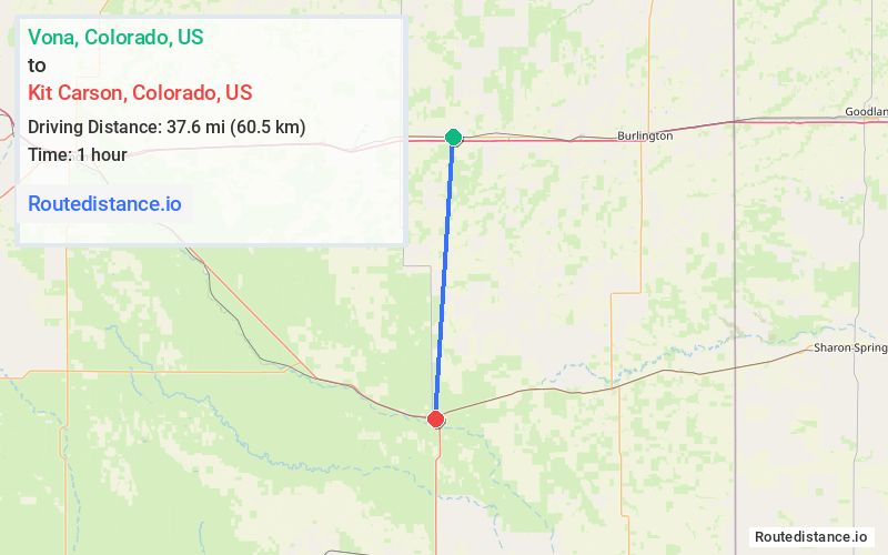 Distance from Vona to Kit Carson