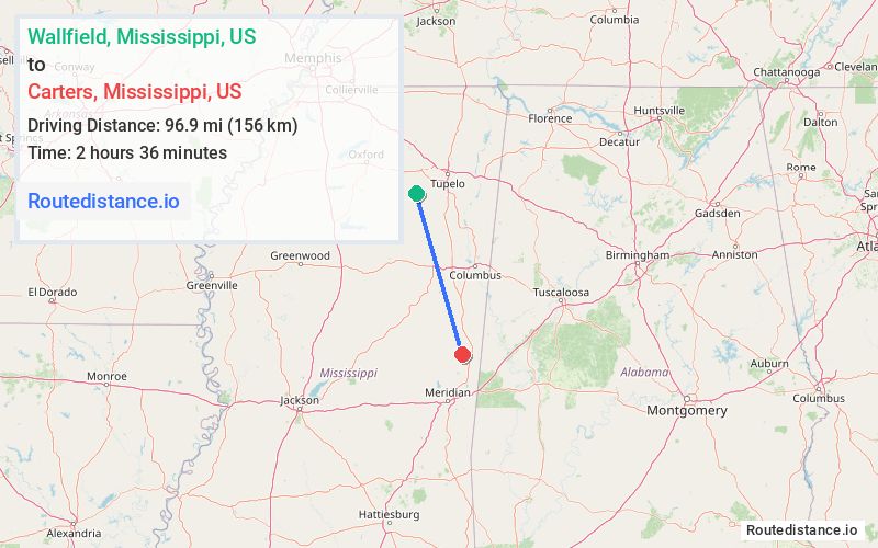 Route map from Wallfield to Carters