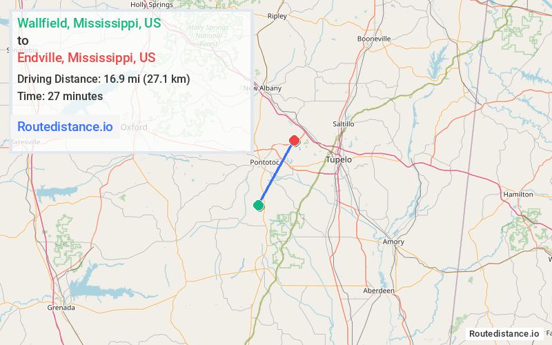 Distance from Wallfield to Endville
