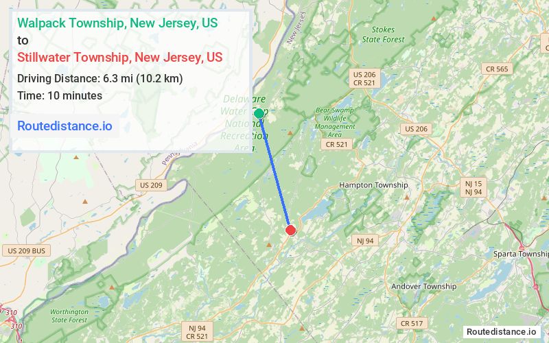 Route map from Walpack Township to Stillwater Township