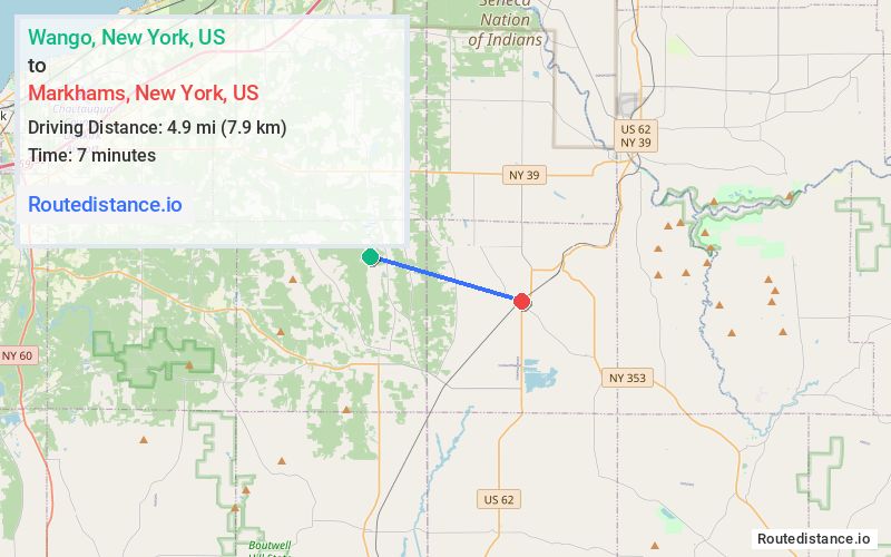 Distance from Wango to Markhams