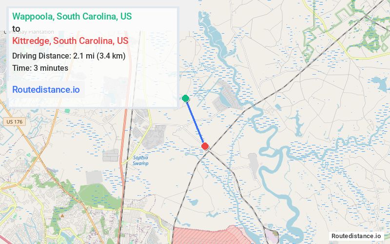 Distance from Wappoola to Kittredge