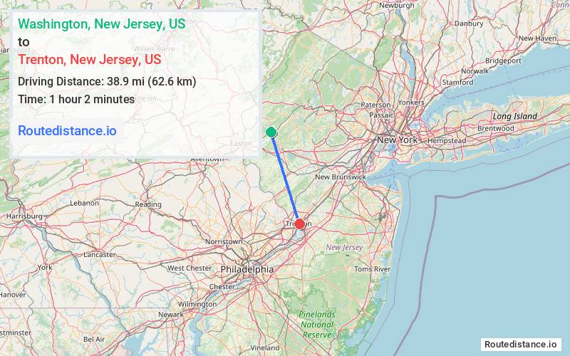 Distance from Washington to Trenton