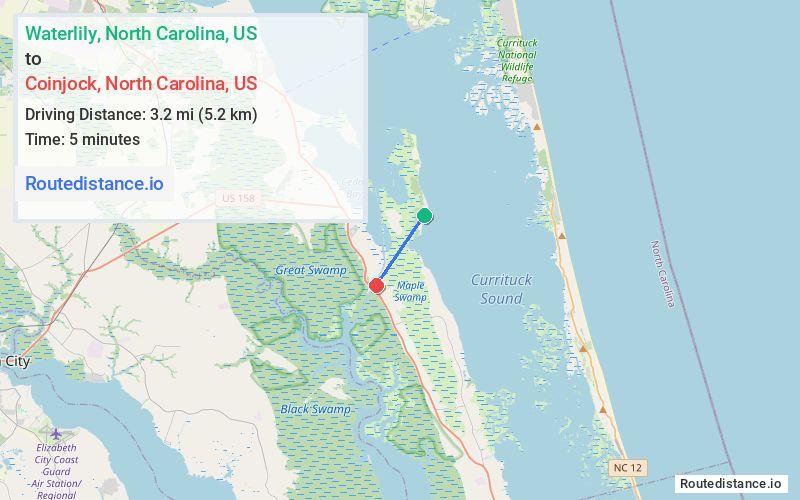Distance from Waterlily to Coinjock