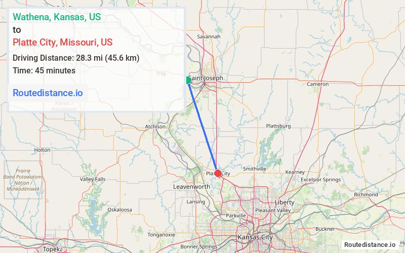 Distance from Wathena to Platte City