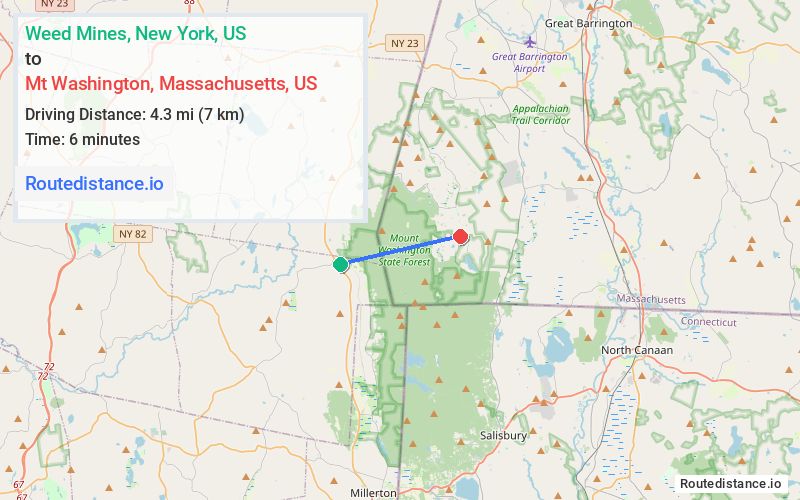 Route map from Weed Mines to Mt Washington