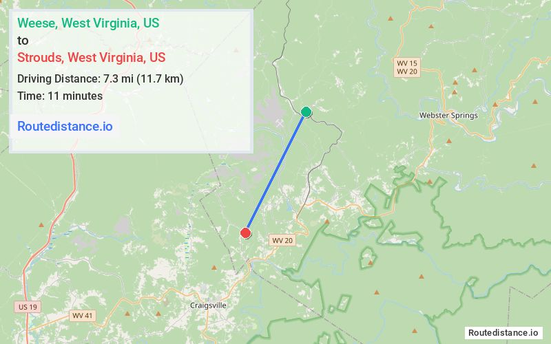 Distance from Weese to Strouds