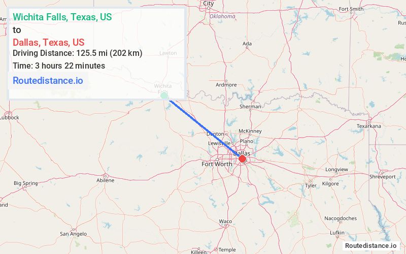Route map from Wichita Falls to Dallas