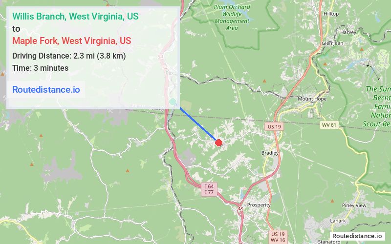 Distance from Willis Branch to Maple Fork