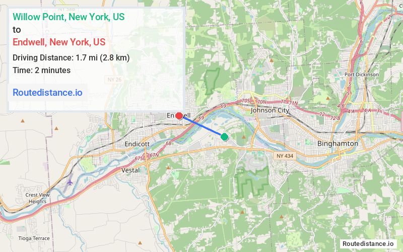 Distance from Willow Point to Endwell