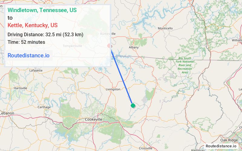 Distance from Windletown to Kettle