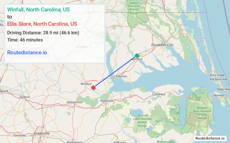 Distance from Winfall to Ellis Store
