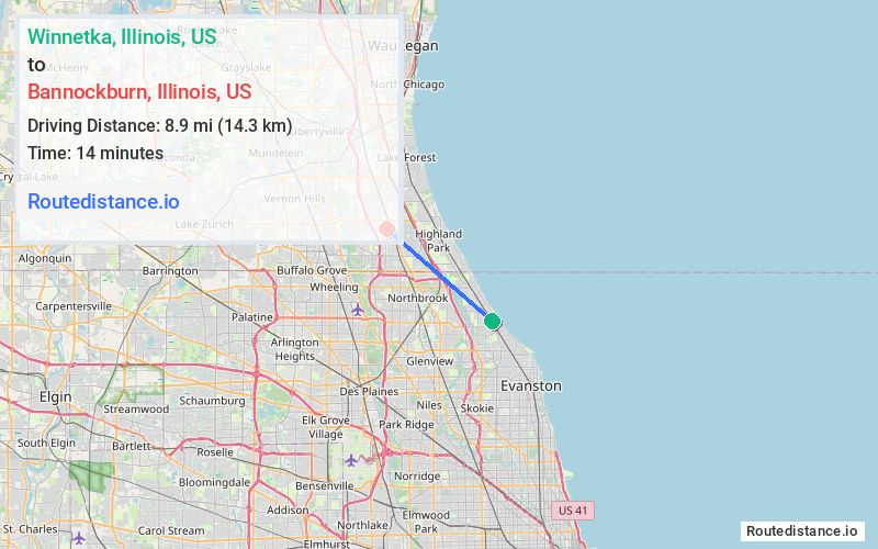 Distance from Winnetka to Bannockburn