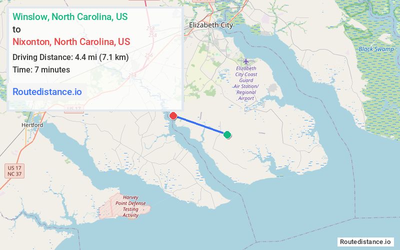Distance from Winslow to Nixonton