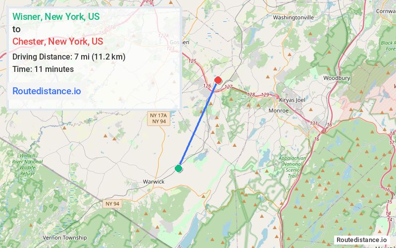 Route map from Wisner to Chester