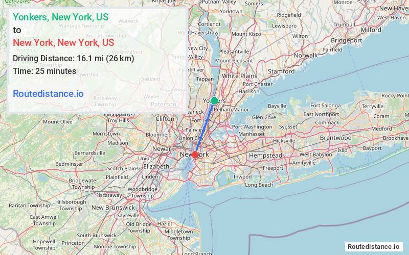 Distance from Yonkers to New York