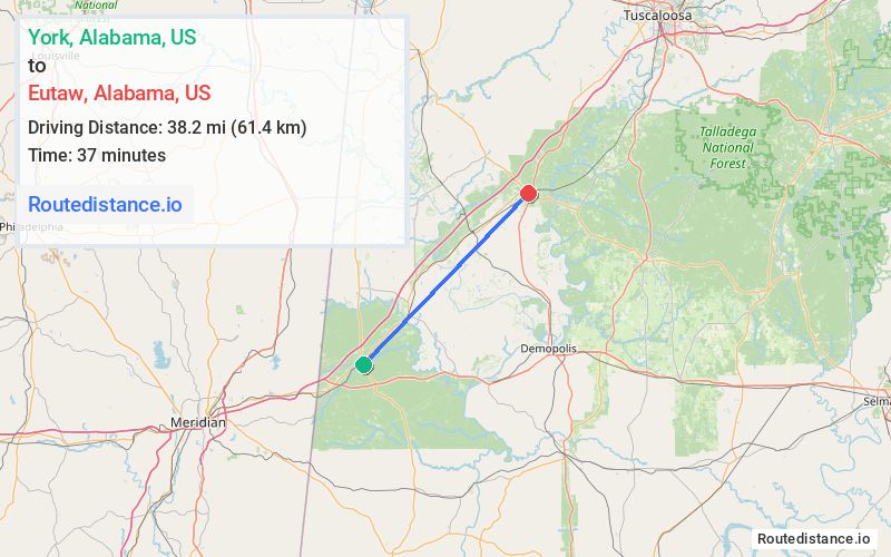 Route map from York to Eutaw