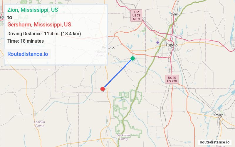 Distance from Zion to Gershorm
