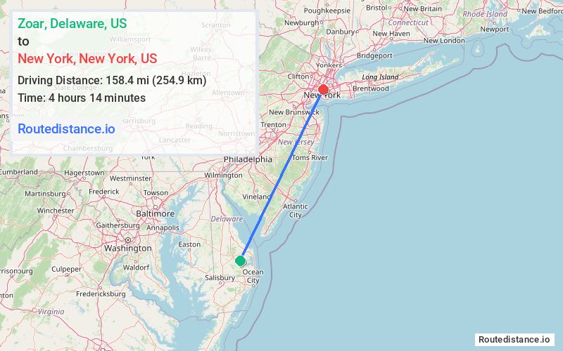 Route map from Zoar to New York