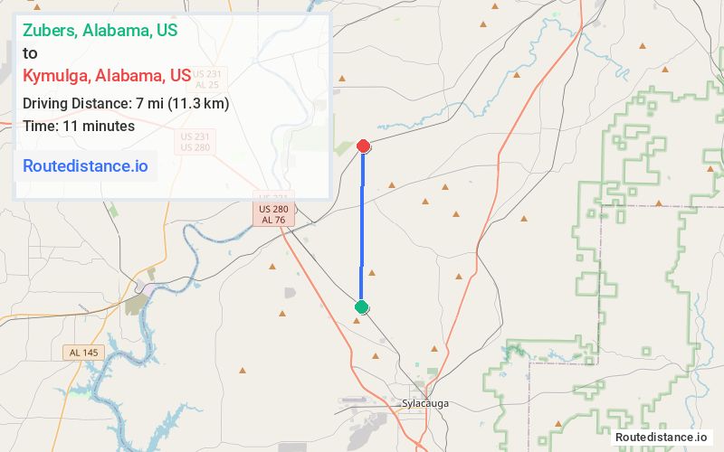 Route map from Zubers to Kymulga